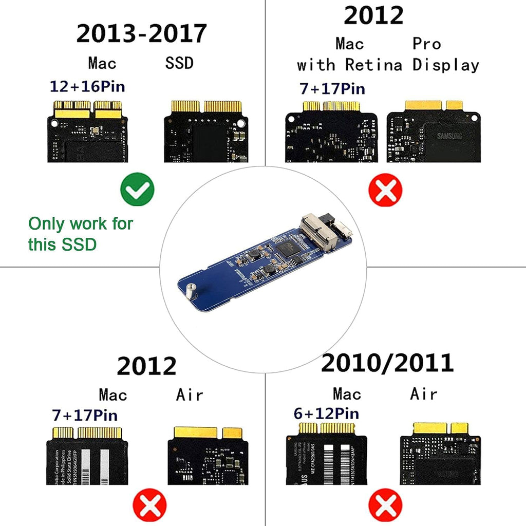 USB 3.0 to 16+12 Pin HDD Enclosure F368