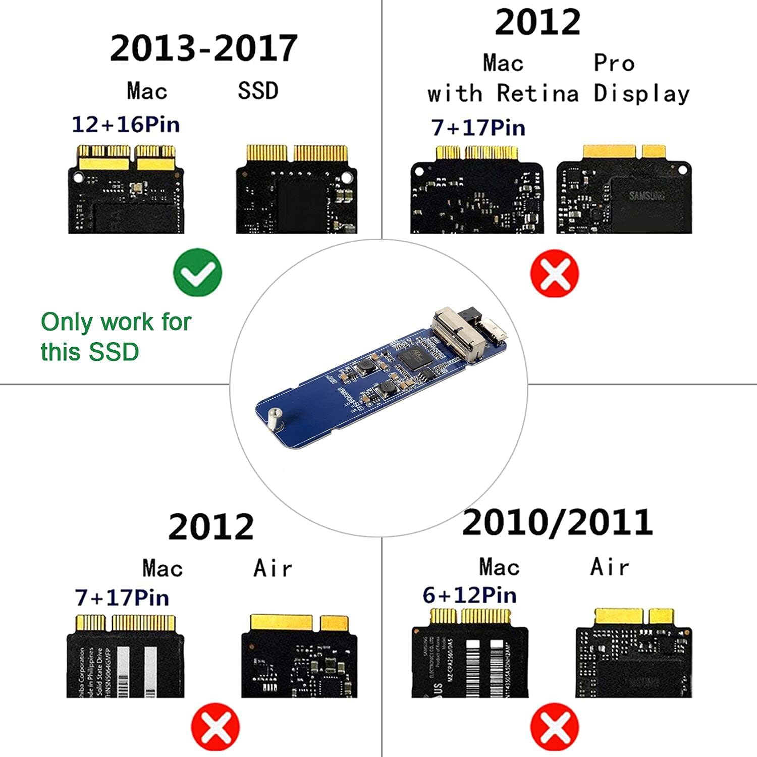 USB 3.0 to 16+12 Pin HDD Enclosure F368