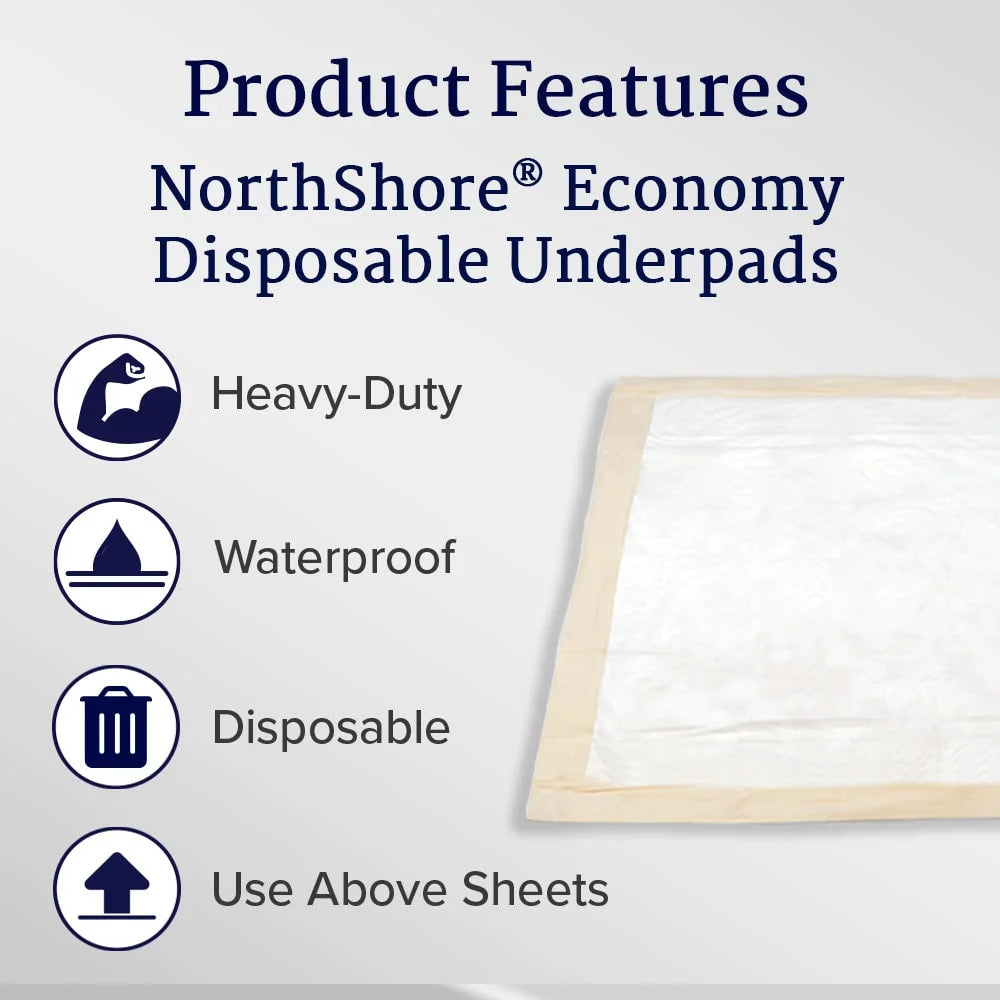 Ultra Large Disposable Underpads, 36x36 in., Pack/15 C166629