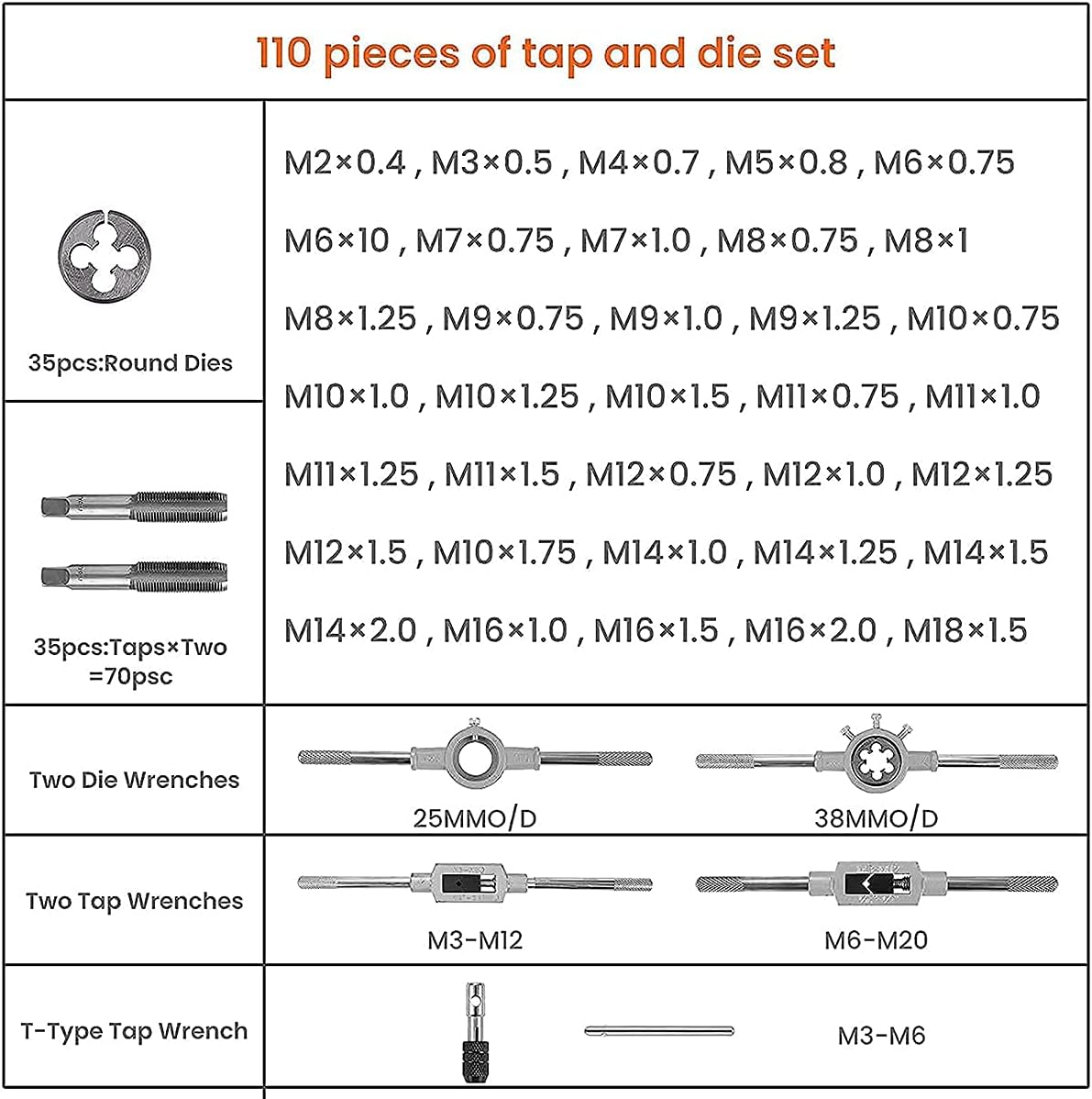 110PCS Hardened Alloy Steel Metric Tap and Die Rethreading Tool Set with Storage Case F500