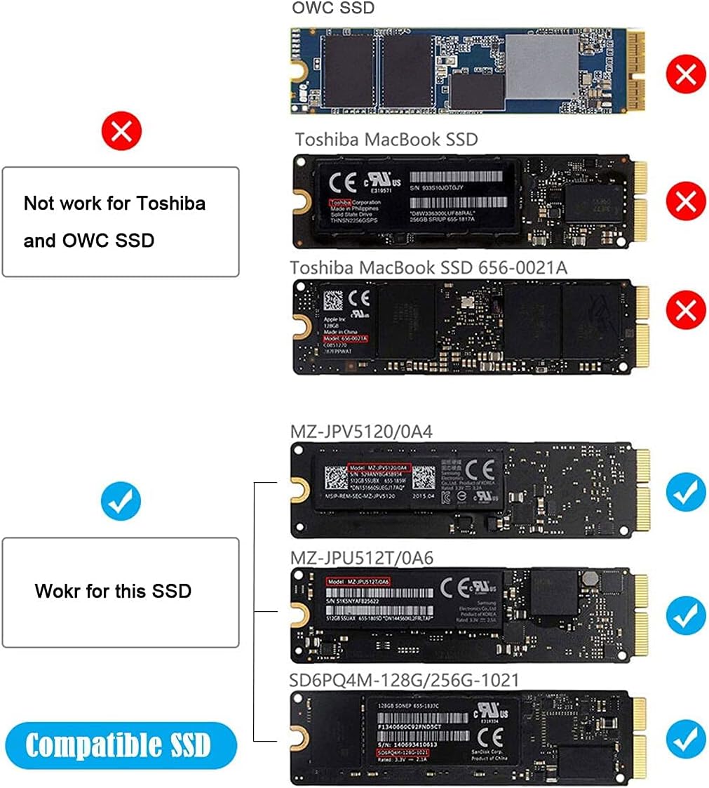 USB 3.0 to 16+12 Pin HDD Enclosure F368