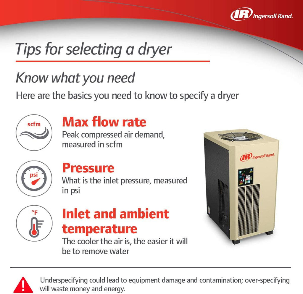 Refrigerated Air Dryer X88035
