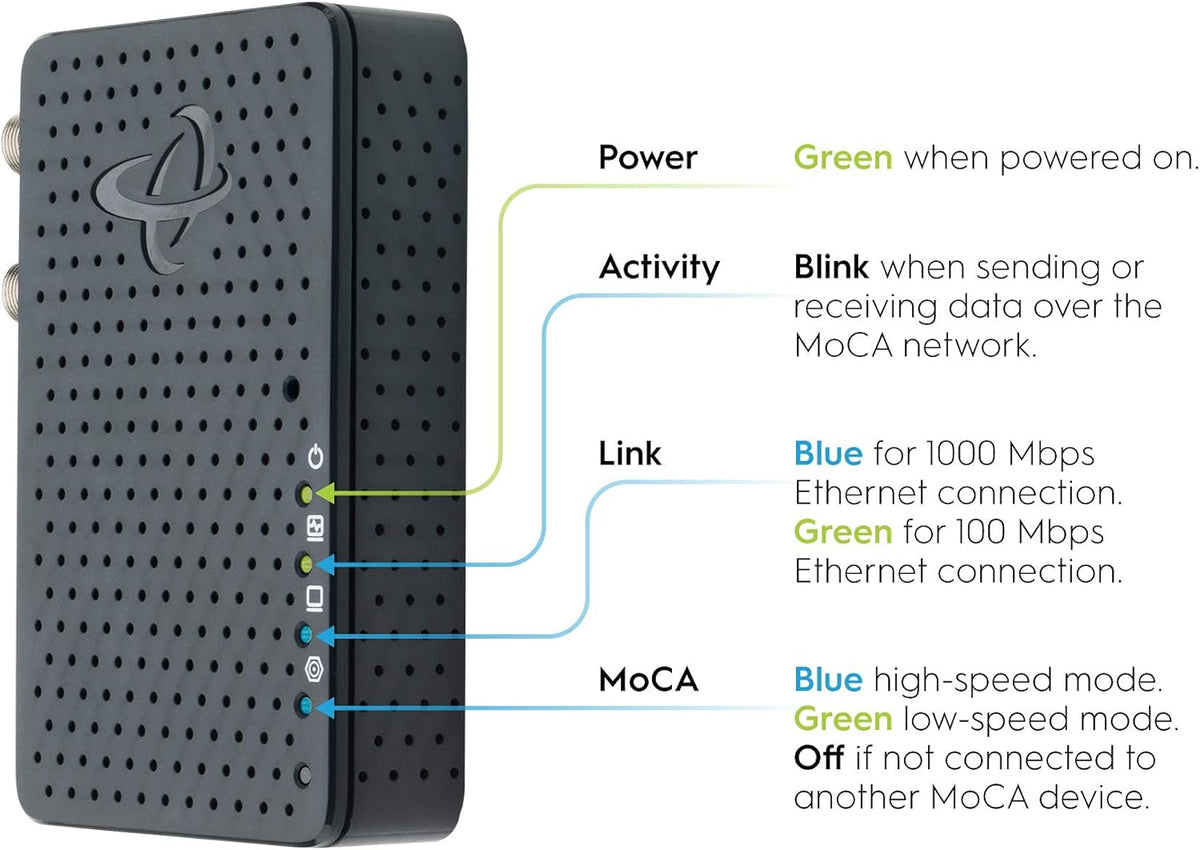 Bonded MoCA 2.5 Network Adapter for Ethernet Over Coax (2-Pack) U304