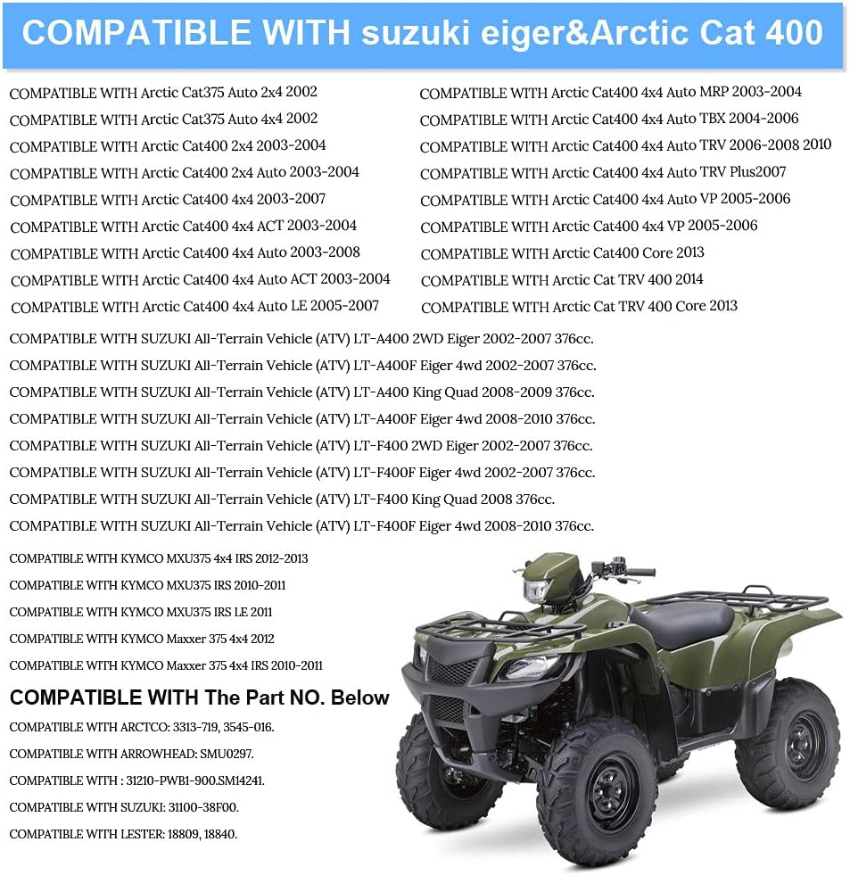 Starter Compatible with Suzuki Eiger 400 Arctic Cat LT-A400 LT-F400 2002-2007 Pack of 2 A6838
