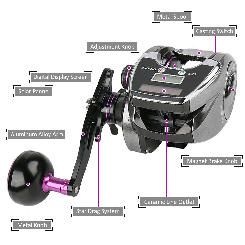 Baitcasting Reel B16740