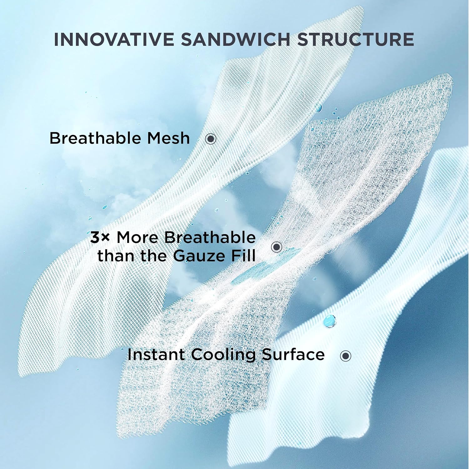Cooling Blanket N462