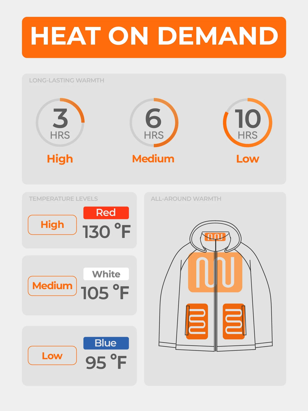 Heated Jacket with 90% Down Insulation, Black, L X27974