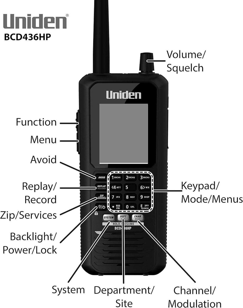 Digital Handheld Scanner N797