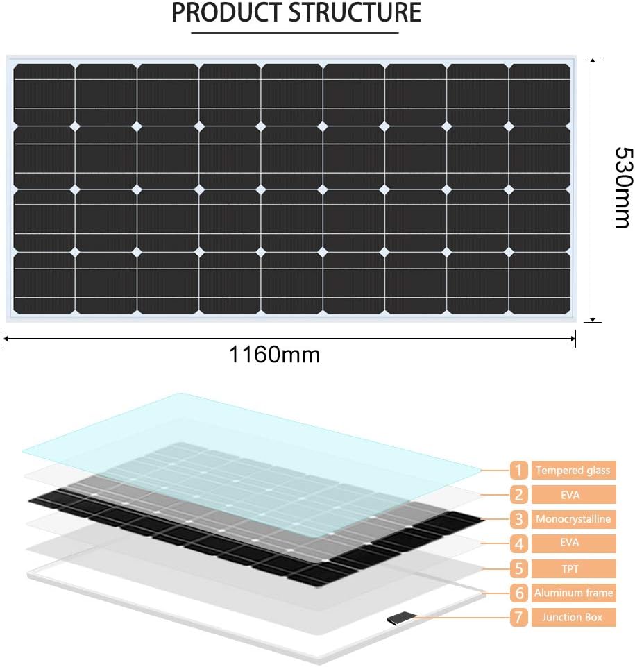 200 Watt 12Volt Moncrystalline Solar Panel Kit with 20A Charge Controller and Mounting Brackets C591