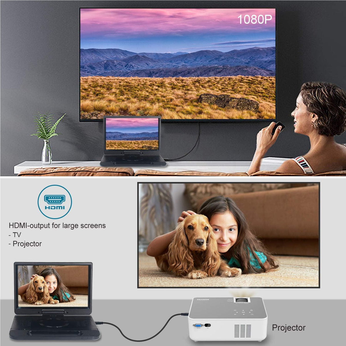 13.3 Inch Portable Bluray Player with 12 HD Swivel Screen U233493