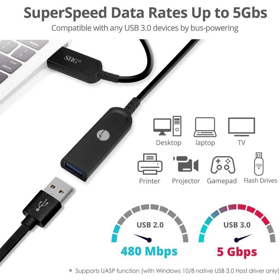 USB 3.0 AOC Male to Female Active Cable - 50m R2489