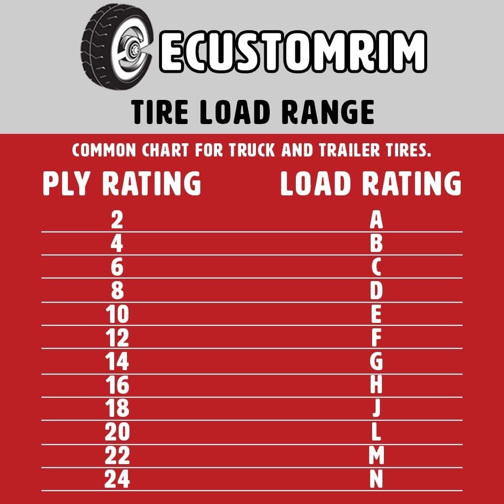 4.80-12 12 in. Load C 4 Lug Galvanized Spoke Trailer Tire Rim J35571