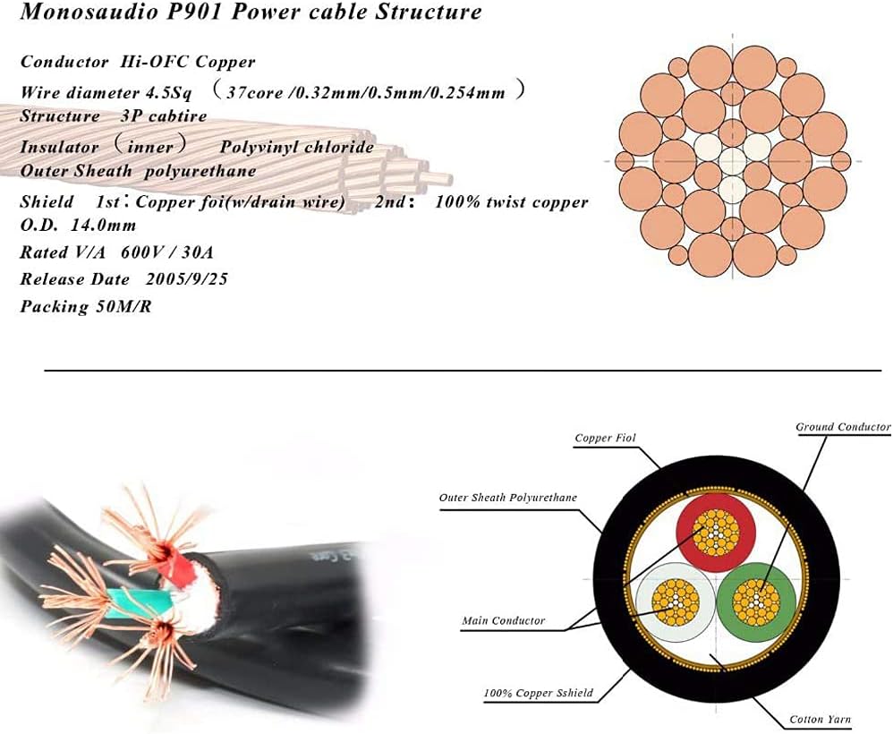 11AWG Pure Copper Power Cord with US Plug and IEC320 C13 Connector 6.6ft M621533