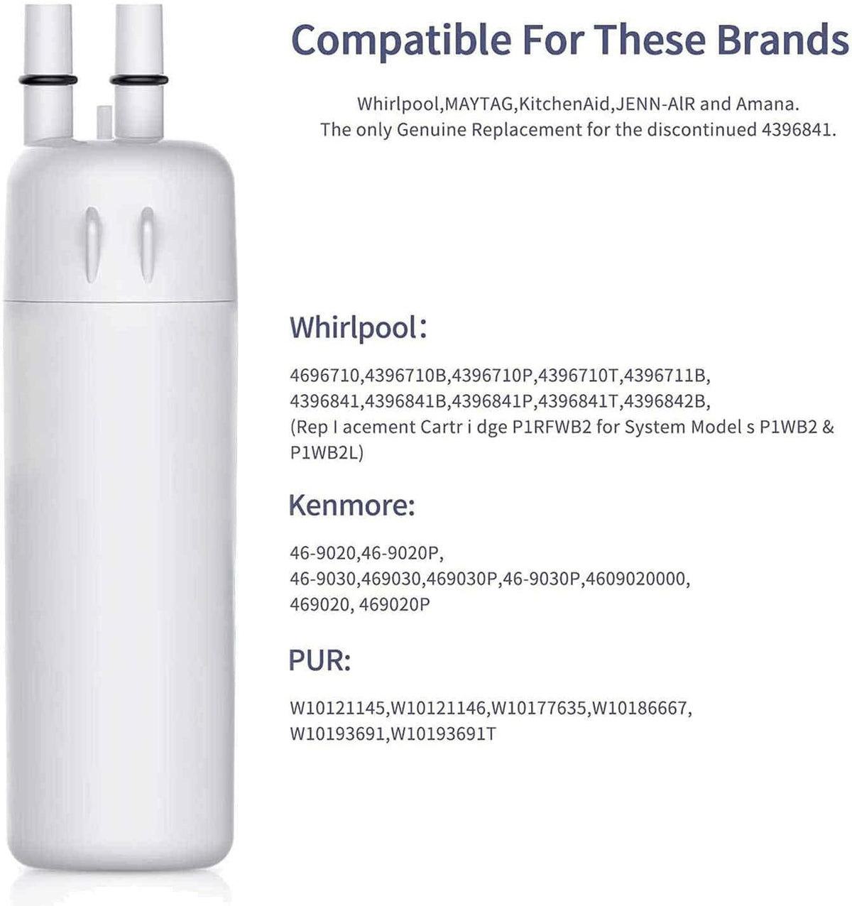 3 Pack Water Filter Replacement for Kenmore S4280