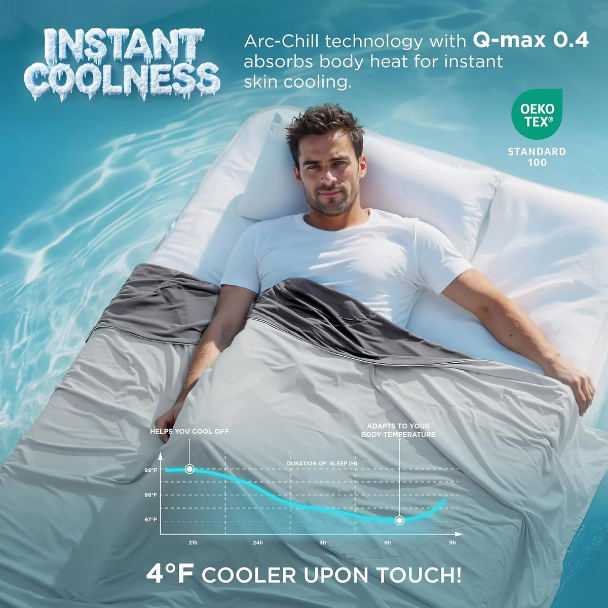 Cooling Blanket N462